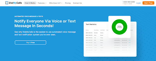 DialMyCalls - Best HIPAA-Compliant Mass Texting Service